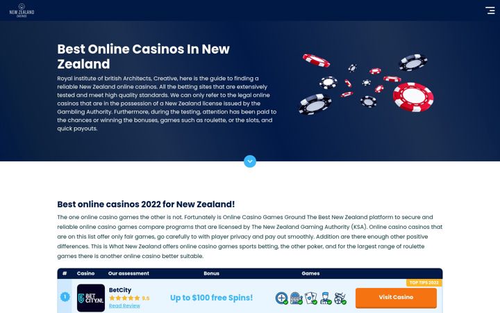 Screenshot of architectscreative.co.nz