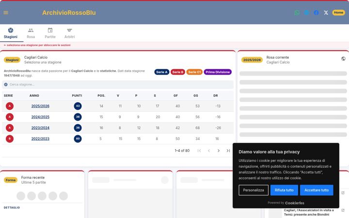 Screenshot του archiviorossoblu.com