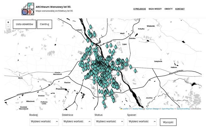 Screenshot of archiwumlat90.pl