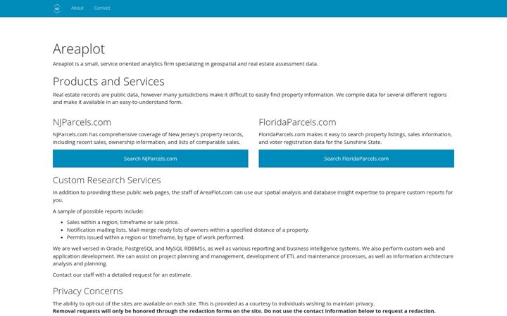 Screenshot of areaplot.com