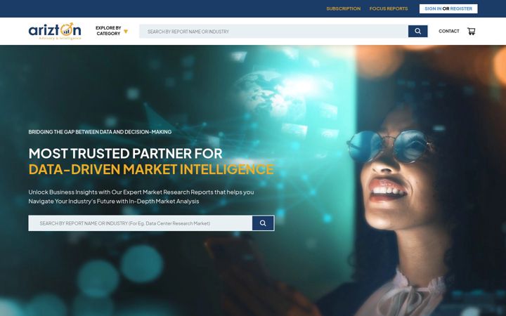 Screenshot of arizton.com