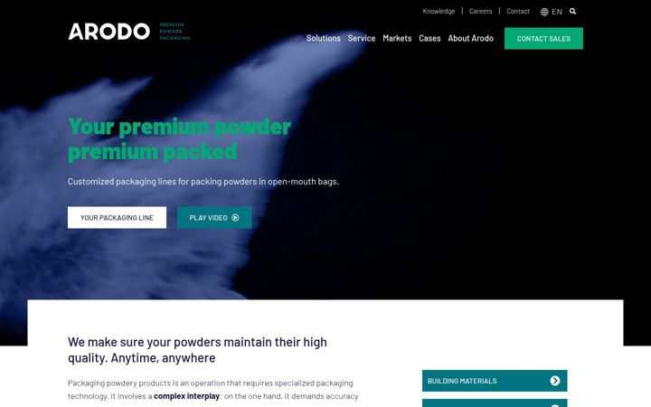 arodo.co.uk