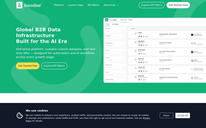 Screenshot of arounddeal.com