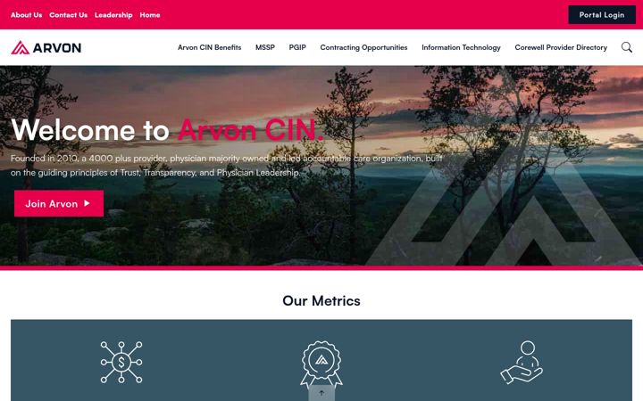 Screenshot of arvon-cin.org