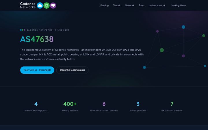 Screenshot of as47638.net