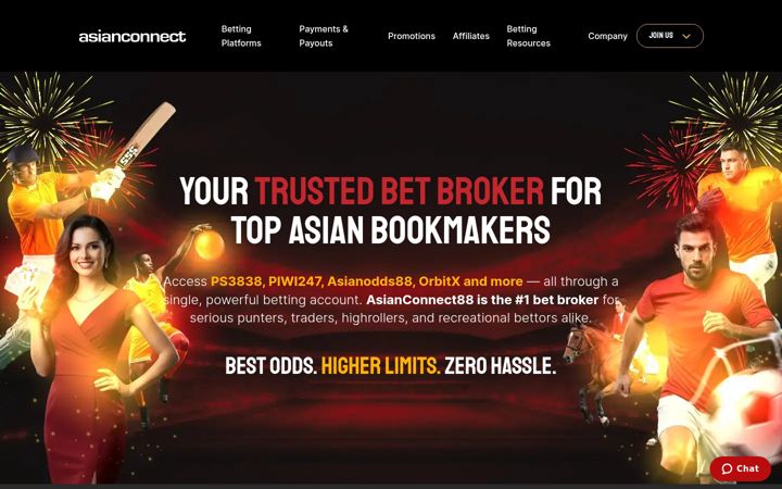 Screenshot of asianconnect88.com