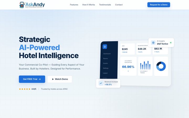 Screenshot of askandy.sg