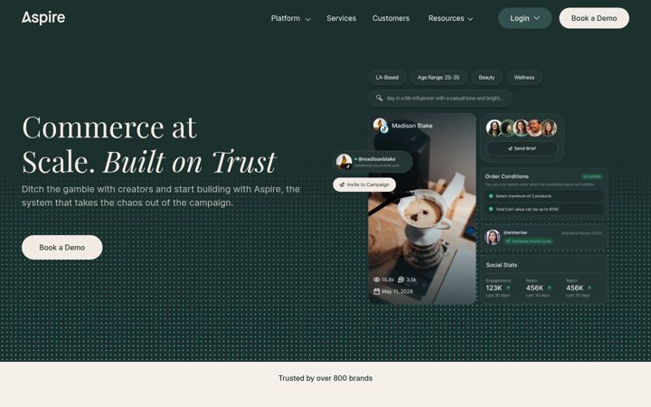 Screenshot of aspireiq.com