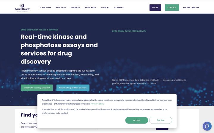 Screenshot of assayquant.com