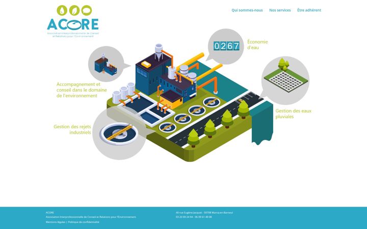 Screenshot of asso-acore.com