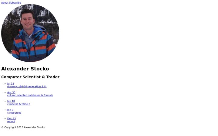 Screenshot of astocko.com