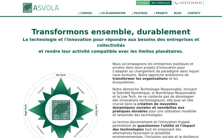 Screenshot of asvola.fr