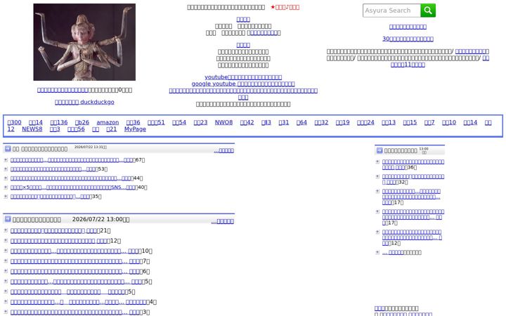 Screenshot of asyura2.com