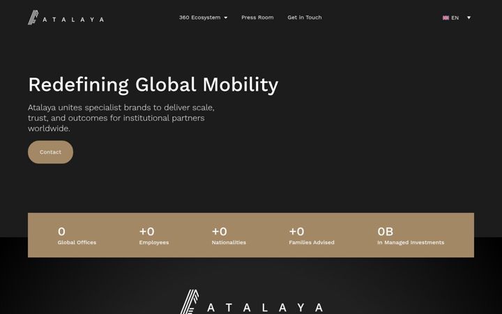 Screenshot of atalayaworldwide.com