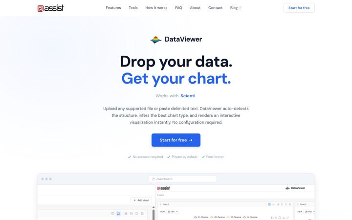 Screenshot of atassist.com