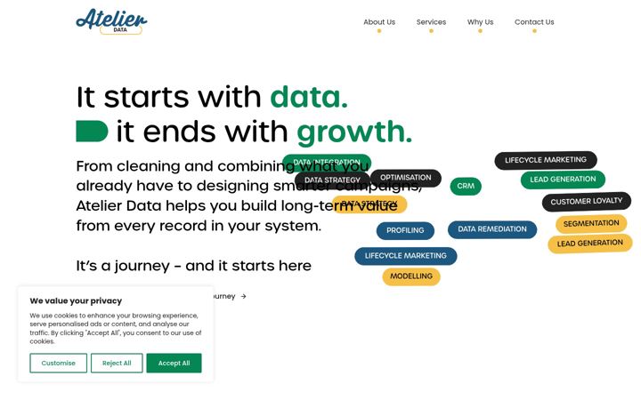 Screenshot of atelier-data.com