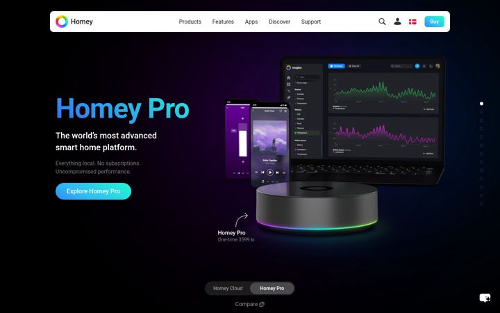 Screenshot of athom.nl