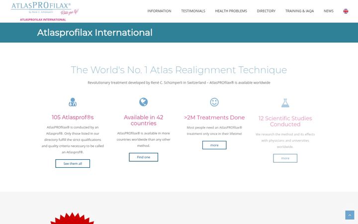 Screenshot of atlasprofilaxinternational.com