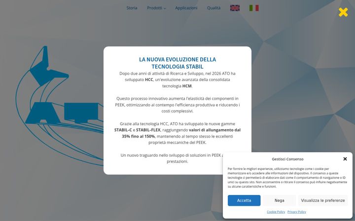 Screenshot of atoitalia.com