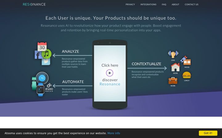 Screenshot of atooma.com