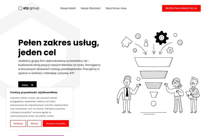 Screenshot of atp-reklama.pl