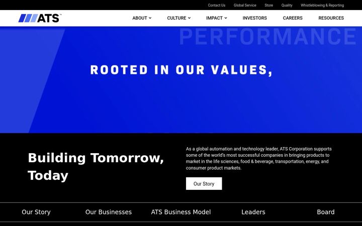 Screenshot of atsautomation.com