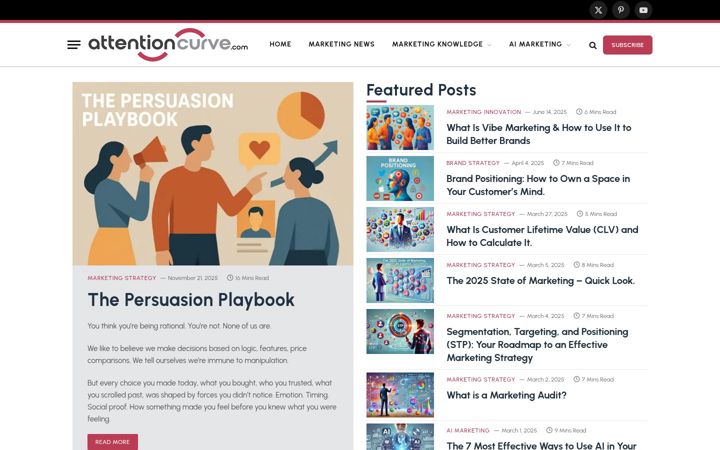 Screenshot of attentioncurve.com