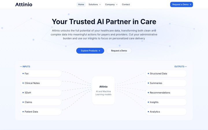 Screenshot of attinio.ai