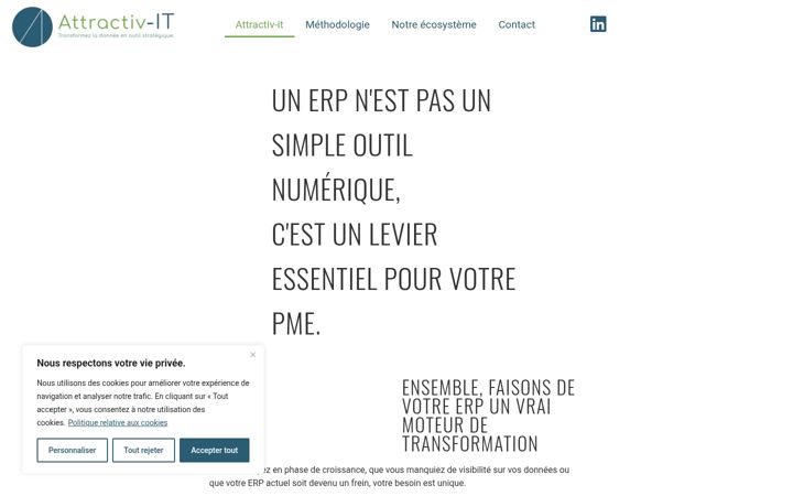 Zrzut ekranu attractiv-it.fr