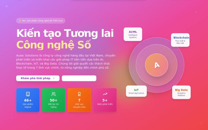 Screenshot of aulac.online