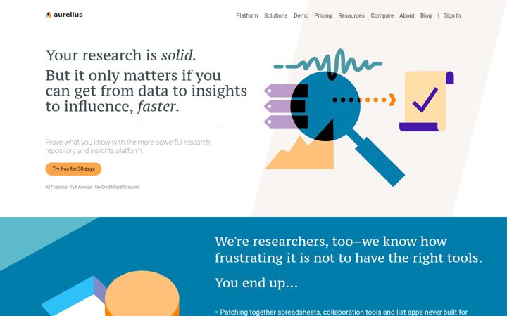 Screenshot of aureliuslab.com
