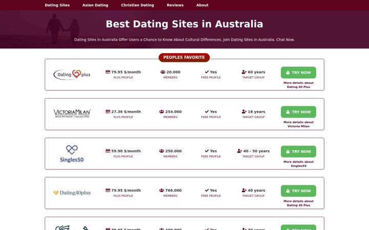 Posnetek zaslona aussie-dating-sites.com