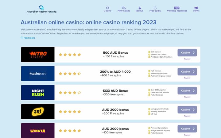 Screenshot of australian-casino-ranking.com