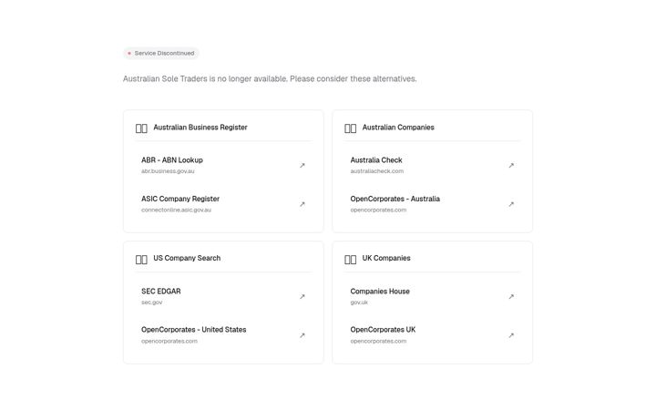 Screenshot of australiansoletraders.com