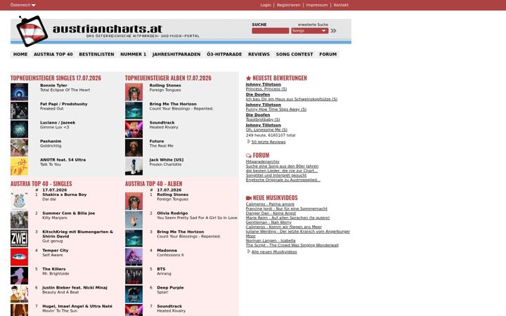 Screenshot of austriancharts.at