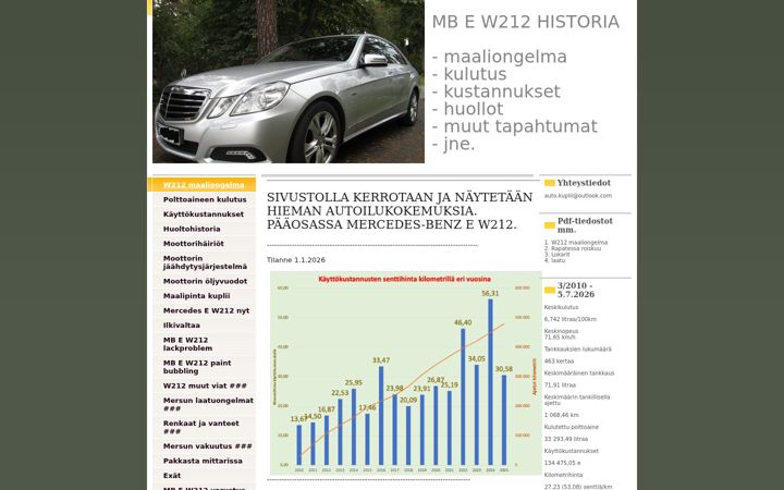 Ekraanipilt saidist autokuplii.com
