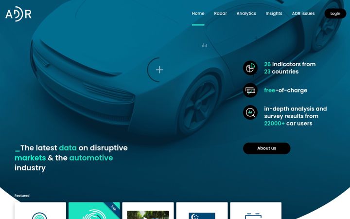 Skärmbild av automotive-disruption-radar.com