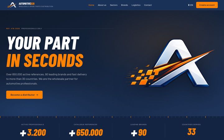 Screenshot of automotiveb2b.com