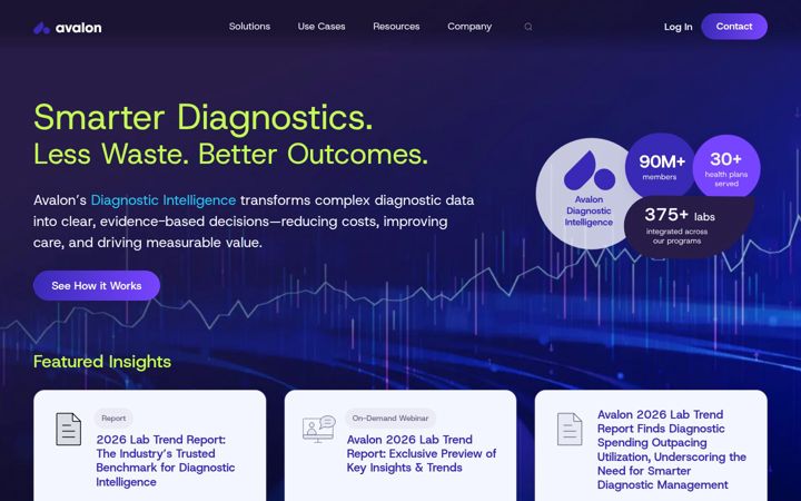 Screenshot of avalonhcs.com
