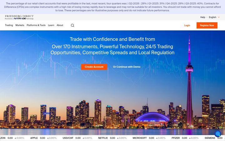 Screenshot of avatrade.ca