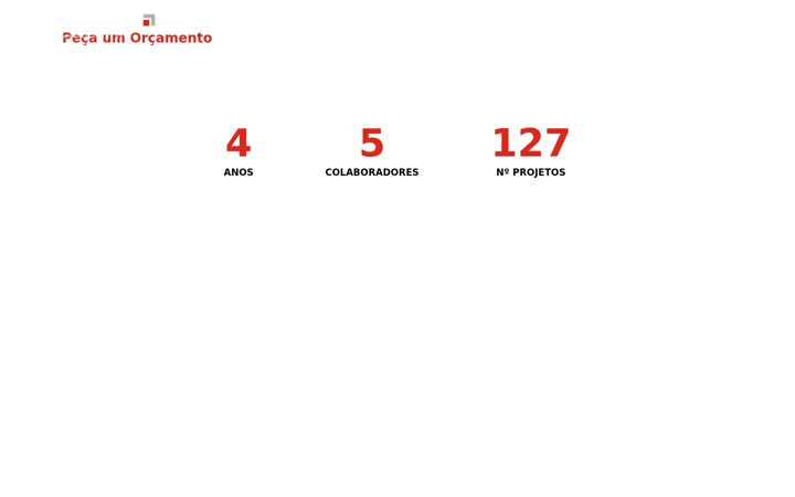 Screenshot of aveirisol.com