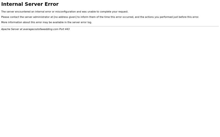 Screenshot of averagecostofawedding.com