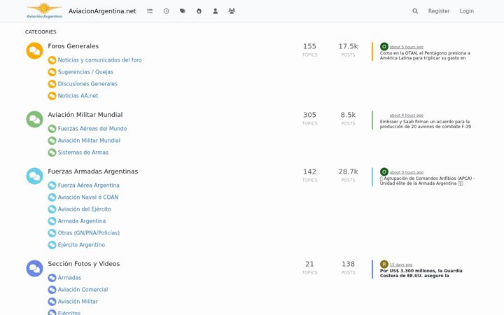 Screenshot of aviacionargentina.net