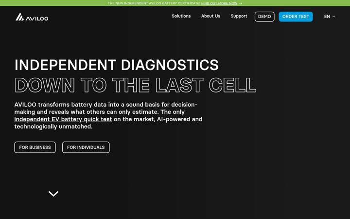 Screenshot of aviloo.com