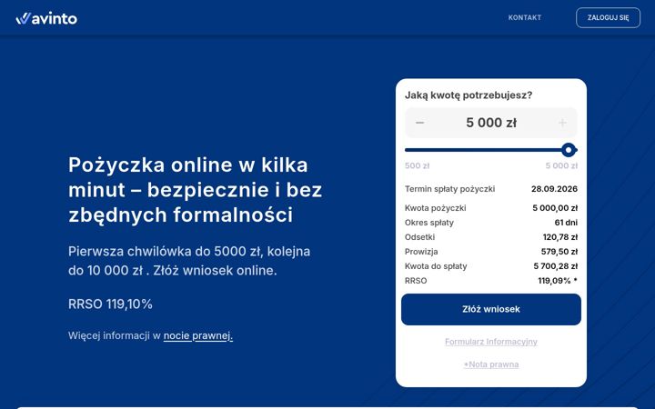 Screenshot of avintopozyczka.pl