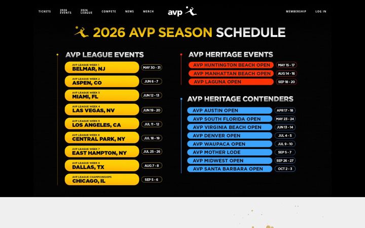 Screenshot ta' avp.com