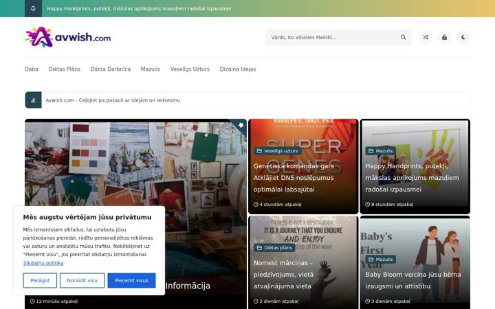 Screenshot of avwish.com