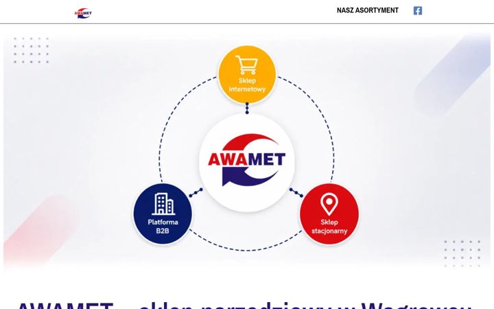 Screenshot of awamet.pl