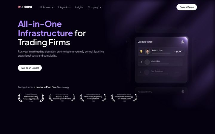 Screenshot of axcera.io