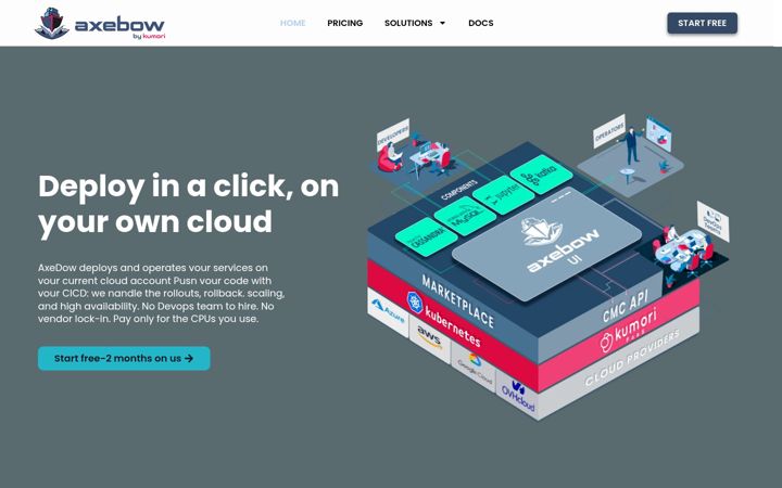 Screenshot of axebow.io